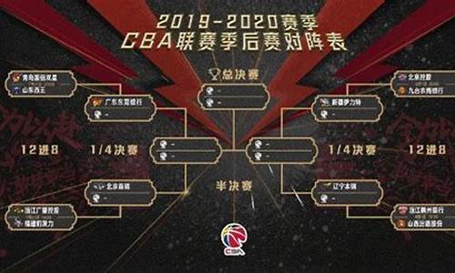 cba19年季后赛多少球队_cba2019季后赛比分结果