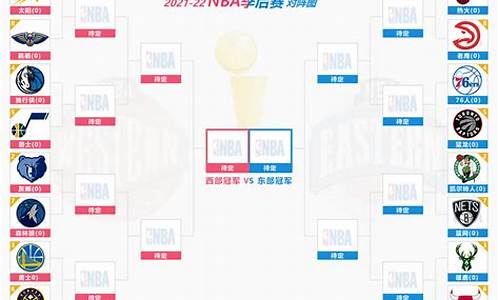 nba季后赛第二轮怎么打_nba季后赛第二轮怎么打视频