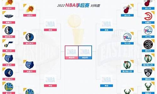 nba季后赛概率_nba季后赛人数规定