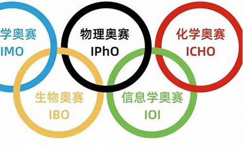 高中五大联赛含金量_五大联赛高中竞赛