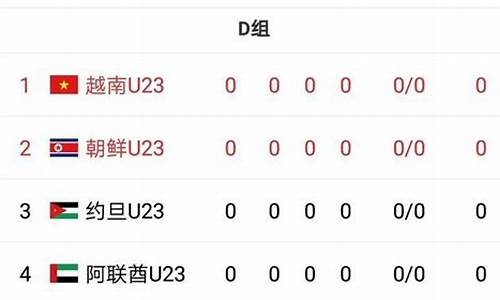 越南对阵阿联酋结果怎么样_越南对阵阿联酋结果