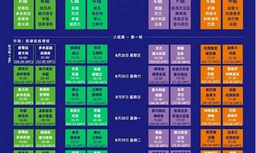 八一篮球队最新消息今天_八一篮球队赛程表