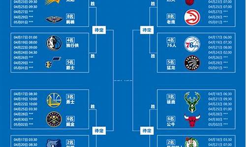 2017年nba季后赛火箭_nba季后赛2017火箭