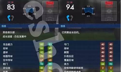 pes17大师联赛_pes2017大师联赛