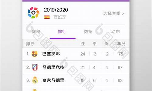 西甲联赛足球积分怎么算_西甲联赛积分排名规则