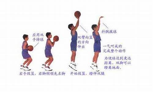 篮球运动训练的基本方法有哪些_篮球训练动作有哪些