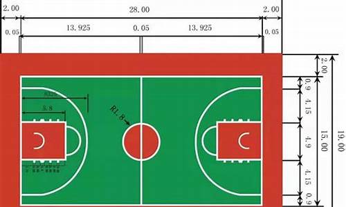 正规篮球场3分线有多少_篮球场标准3分线